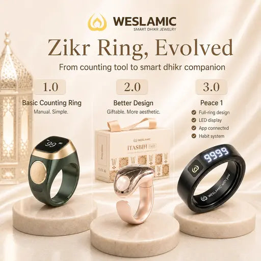 Bague intelligente  avec écran led pour la prière
